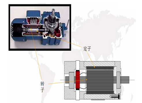 马达永磁定子结构图